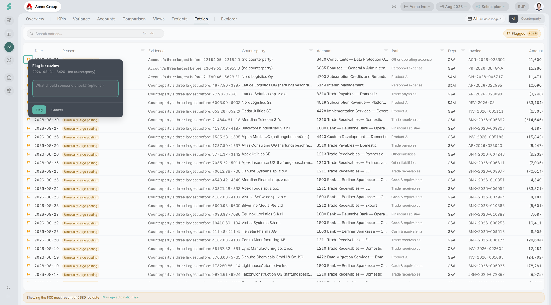Entries tab in the Flagged view — Reason and Evidence columns populated, a mix of automatic findings and one manually marked row, with the flag popover open